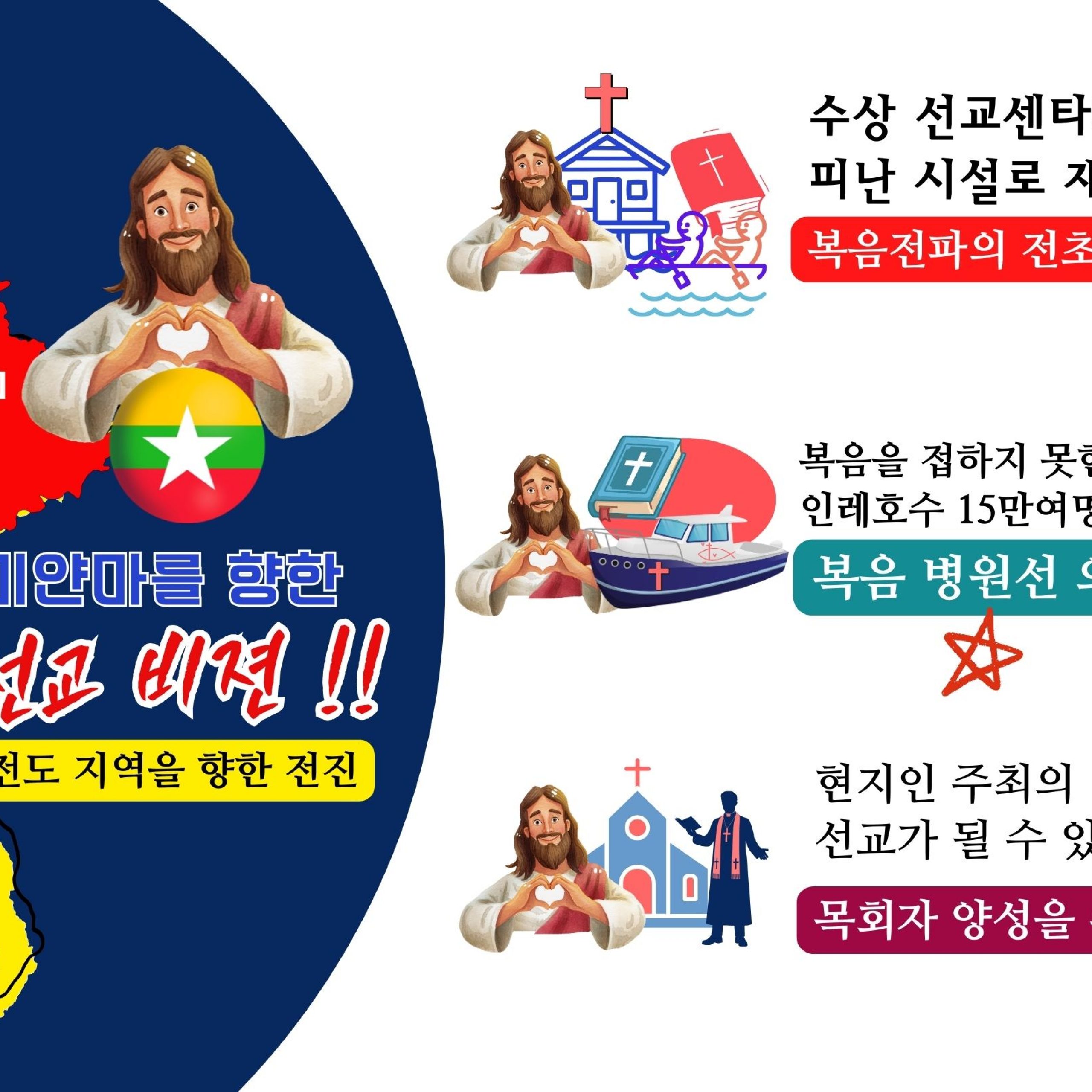 본문에 추가된 대표 썸네일 사진