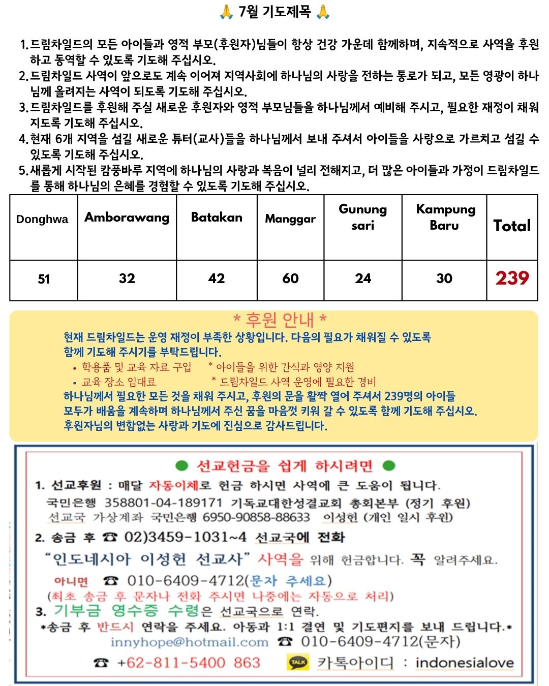 본문에 추가된 대표 썸네일 사진